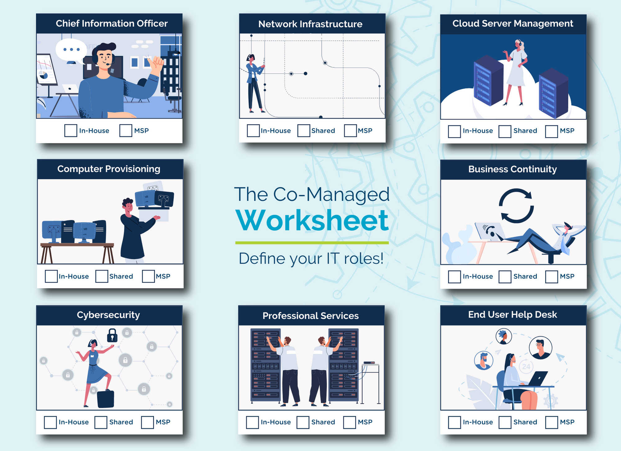 The-Co-Managed-Worksheet