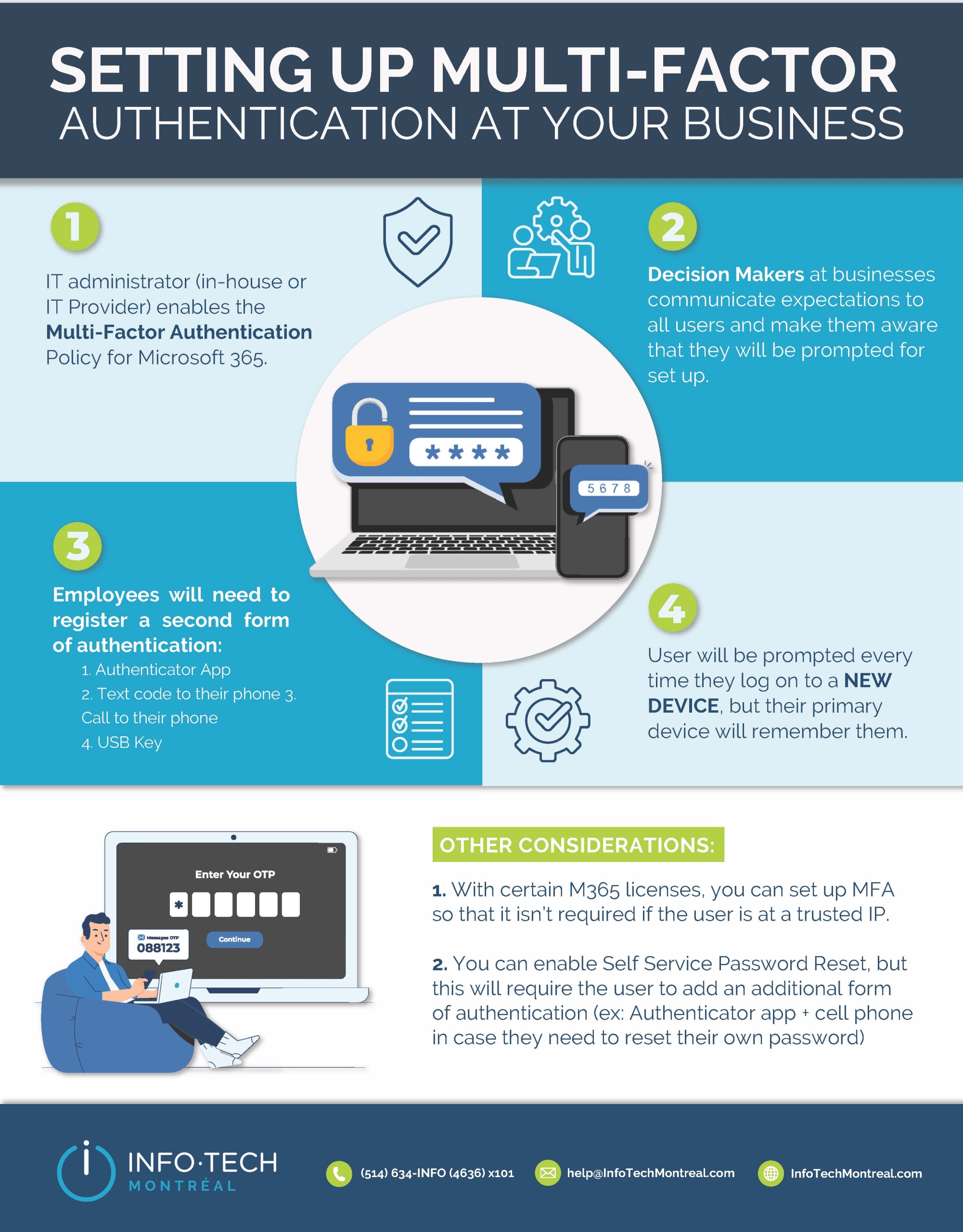 Secure Microsoft 365 Account with Multi-Factor Authentication